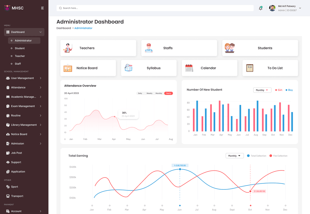 CSMS: A Complete School Management System With Website